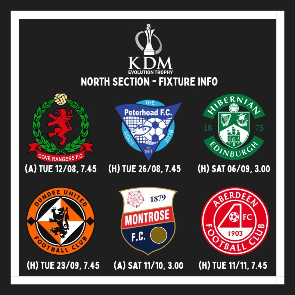 Breathtaking St Johnstone Vs Ross County - Kdm Evolution Trophy Pay Per View Abstract for Your Screen Breathtaking St Johnstone Vs Ross County - Kdm Evolution Trophy Pay Per View Abstract for Your Screen