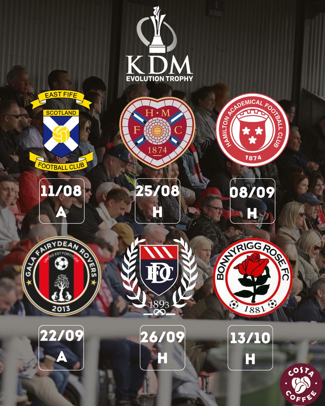 KDM fixtures